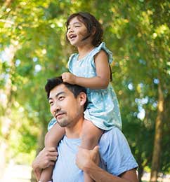 Man with girl on his shoulders